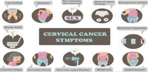 18552 cervical cancer signs symptoms
