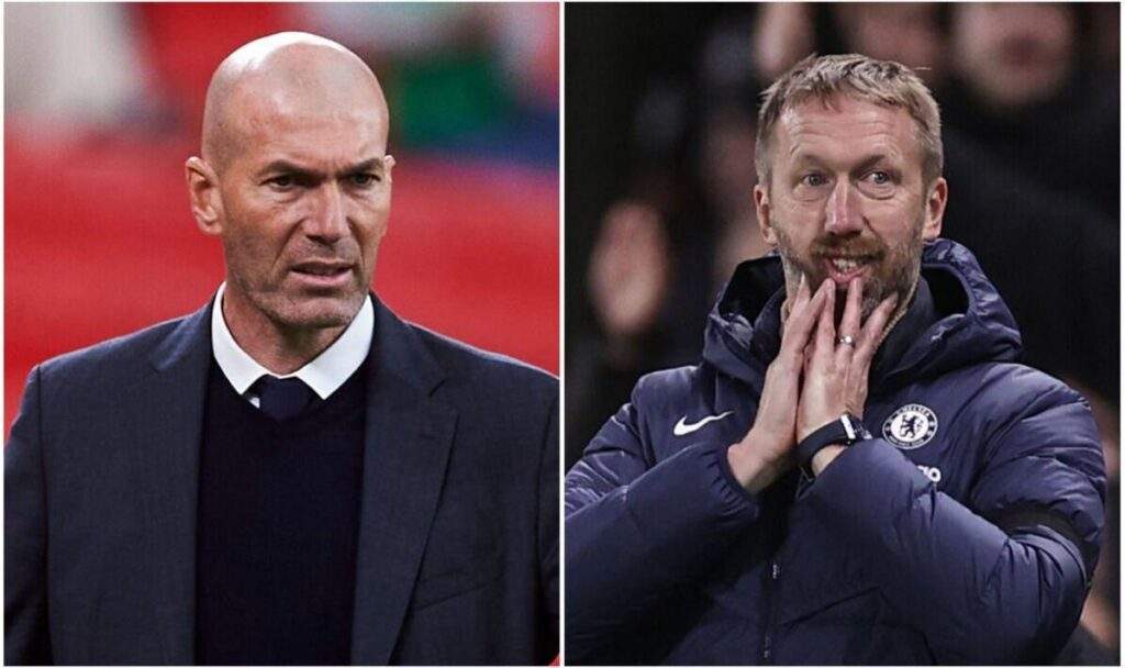 20512 Potter and Zidane