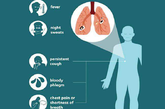 35625 lagos records 52652 tb cases in four years commissioner