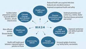 52787 fct targets 2023 to end open defecation ruwassa