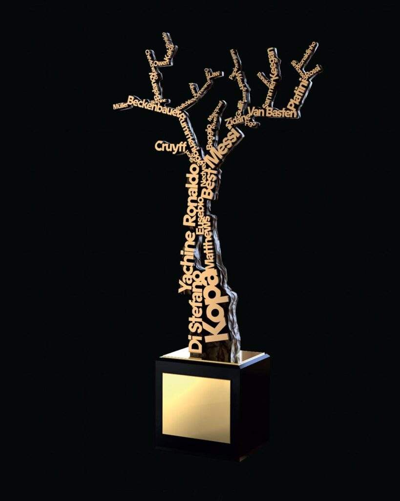 102380 ballon dor 2023 kopa trophy nominees confirmed full list