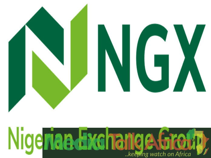 107256 equities benchmark index drops in midweek trade