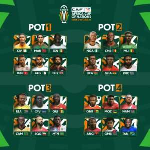 107643 super eagles placed in pot 2 brace themselves for tough afcon 2023 draw