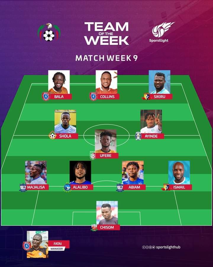 131699 npfl team of the week showcases dominance of akwa united remo stars and doma united