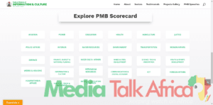 PMB SCORECARD Unfolding President Buhari s Projects