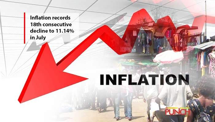 Accelerating Inflation in Nigeria Linked to Excess Cash Circulation