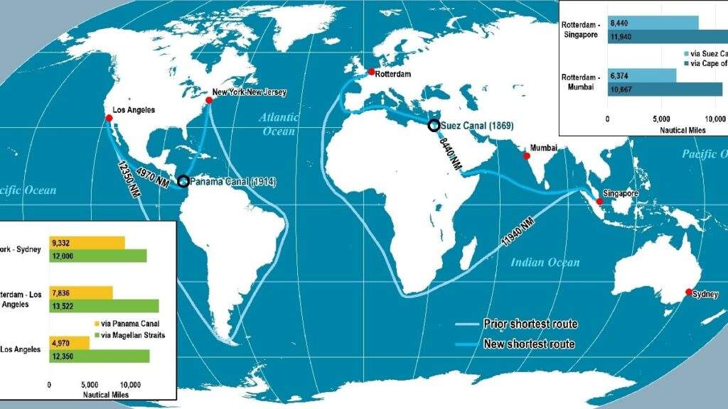 Enhancing Global Trade Egypts Strategic Expansion of the Suez Canal