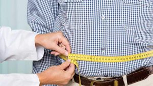 Global Obesity Crisis Alarming Rise In Rates And Impact On 300x169
