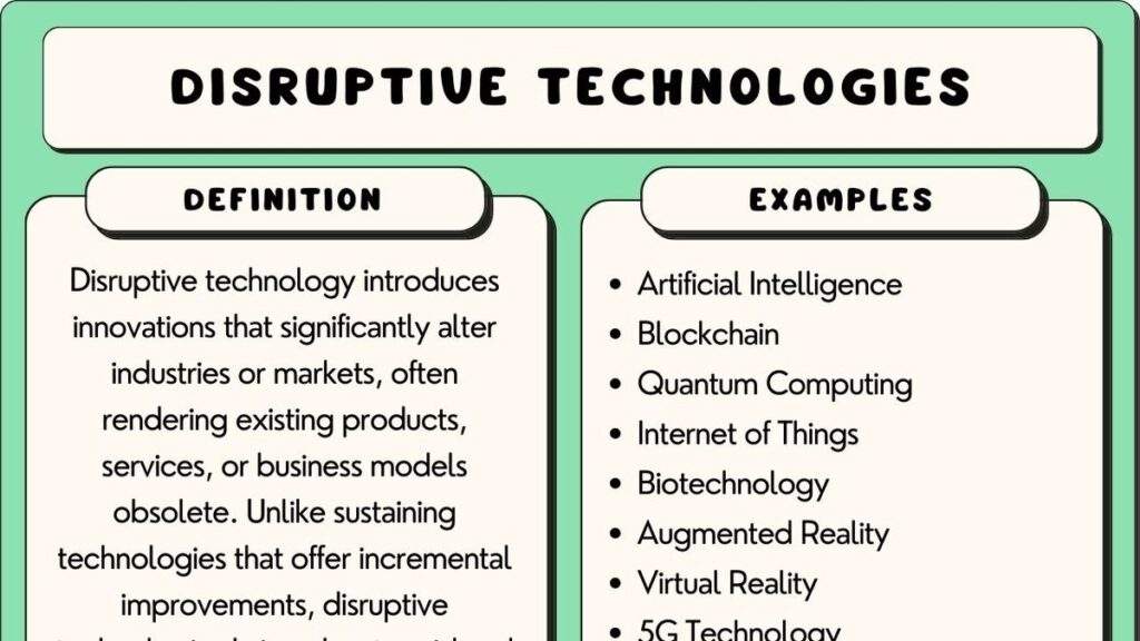Navigating Technological Disruption Investing in a Transformed Global Equity Landscape