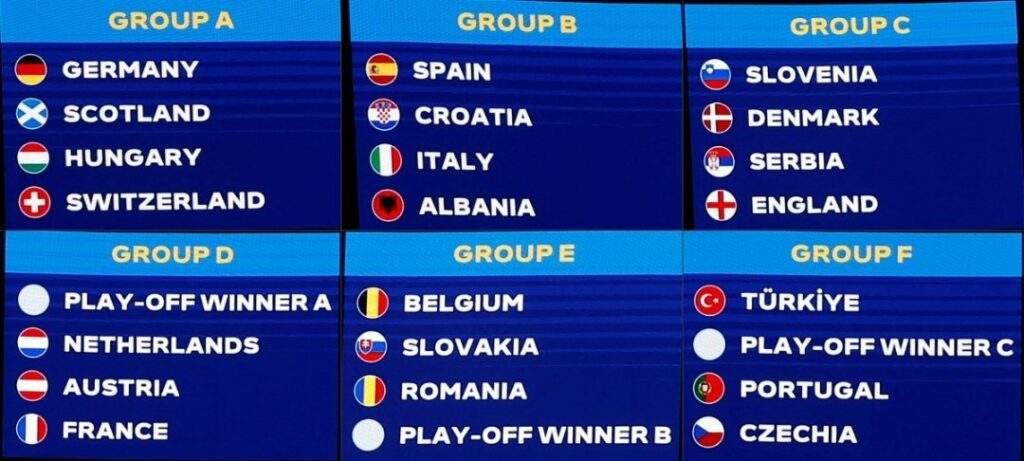 UEFA EURO 2024 Play Offs Final Showdown for Last Three Spots