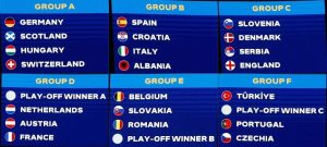 UEFA EURO 2024 Play Offs Final Showdown For Last Three Spots 300x135