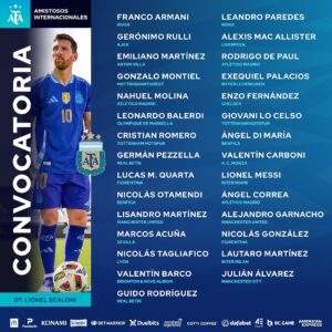 Argentina Copa America squad