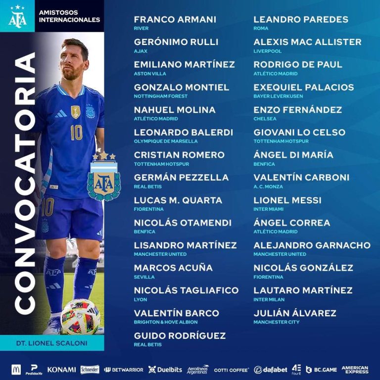 Argentina Copa America squad