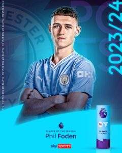 Phil Foden 2023 2024 Player