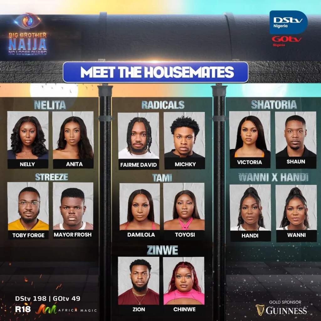Biggie's Twist: Housemates Face Possible Eviction