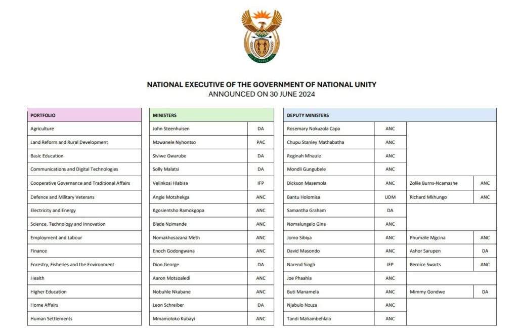 sa cabinet 1