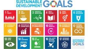 Nigeria's SDG Slump: Poverty and Hunger Loom Large Amid Funding