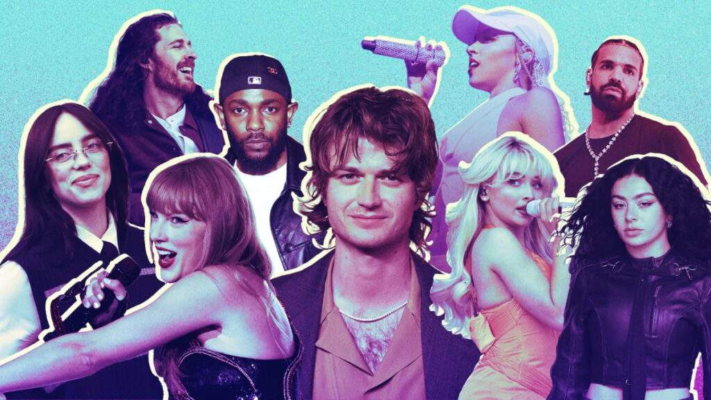 TikTok's Turbulent 2024: The Rise of Viral Hits and Music