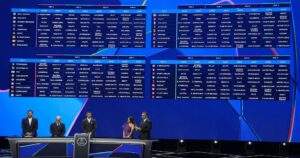 UEFA Champions League Gets a Fresh Look with More Teams