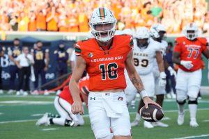 Rocky Mountain Rivalry 3 CSU Players To Watch Scaled 300x200