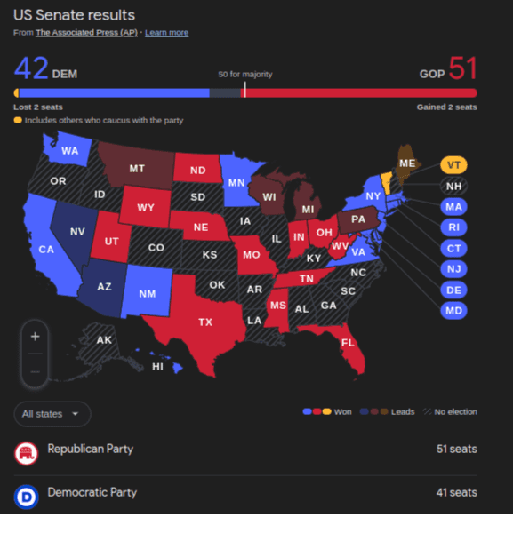 Us senate election google search 11 06 2024 07 29 am