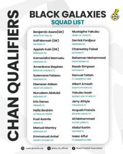 CHAN 2024Q: Ghana coach lists 26 players for Home Eagles clash