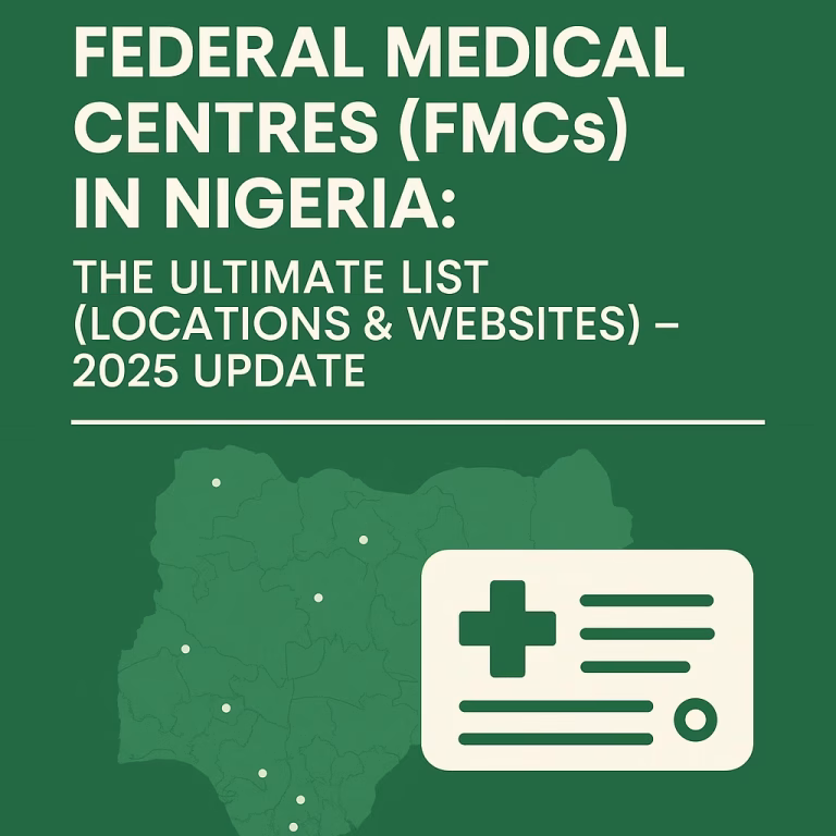 Map showing locations of Federal Medical Centres (FMCs) across Nigeria