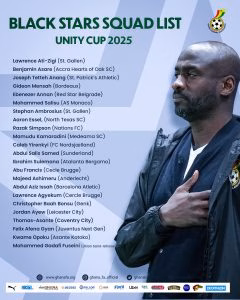 Unity Cup: Black Stars coach Addo unveils 23-man squad