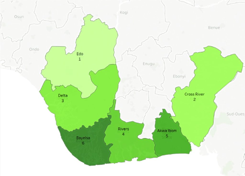 South-South groups call for collaboration between SSDC, stakeholders