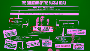 Obama was ‘mastermind’ behind Russiagate hoax – Trump — RT World News