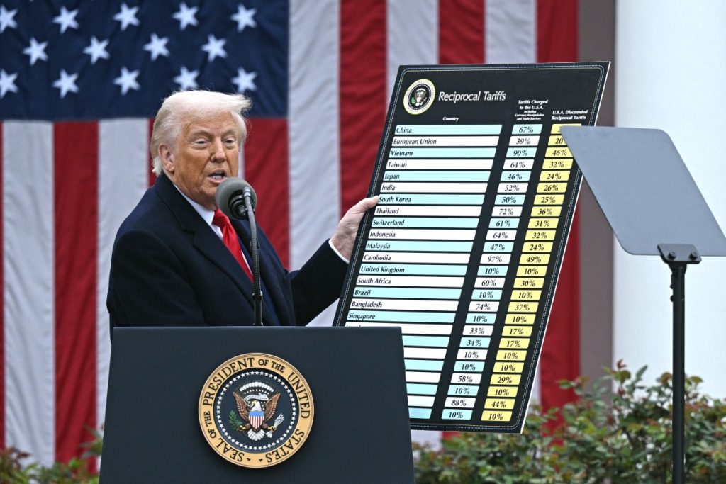 U.S. Trade Gap Widens Beyond Expectations • Channels Television