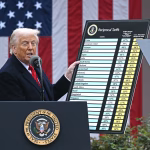 U.S. Trade Gap Widens Beyond Expectations • Channels Television