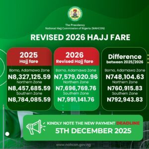 Hajj Fares Reduced For 2026 Pilgrimage 300x300