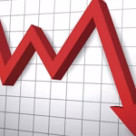 Turkey Inflation Eases To Lowest Level Since 2021 • Channels Television