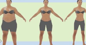 Weight Loss Medicines Warning Issued By UK Regulator 300x158