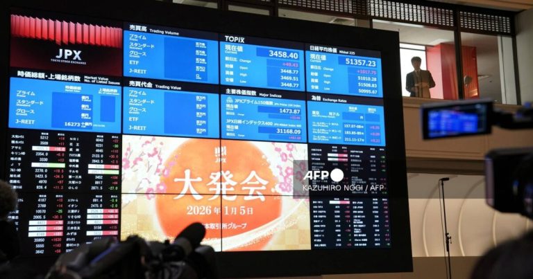 Global markets rise on growing AI tech optimism