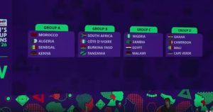 Morocco Host Doubts Womens Africa Cup South Africa Ready 300x158