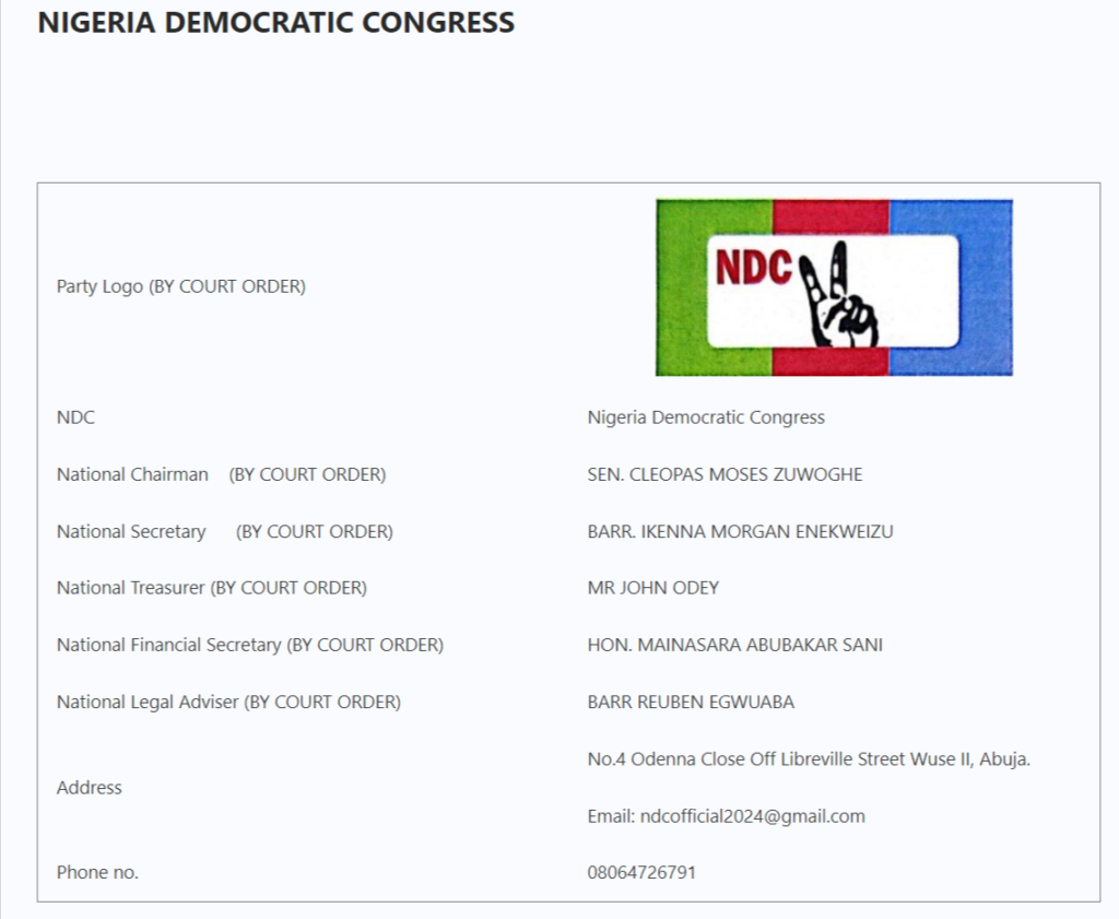 nigeria democratic congress