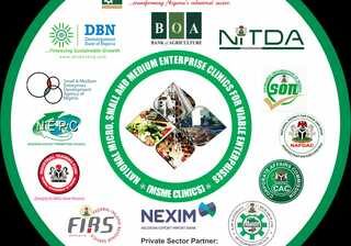 104289 nigerian states get msme support 104289 nigerian states get msme support