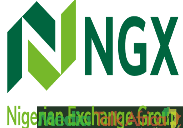107256 equities benchmark index drops in midweek trade