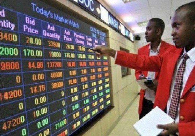 24265 ngx returns to bearish trend capitalisation down by n77 billion 24265 ngx returns to bearish trend capitalisation down by n77 billion