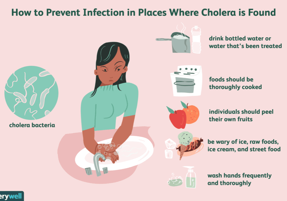 36599 nigeria records 922 cholera cases 32 deaths 36599 nigeria records 922 cholera cases 32 deaths