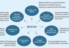 52787 fct targets 2023 to end open defecation ruwassa
