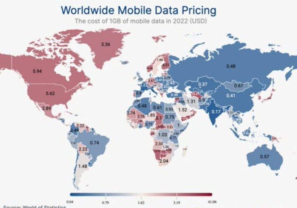 63143 nigerias data price among the worlds lowest statistics reveals