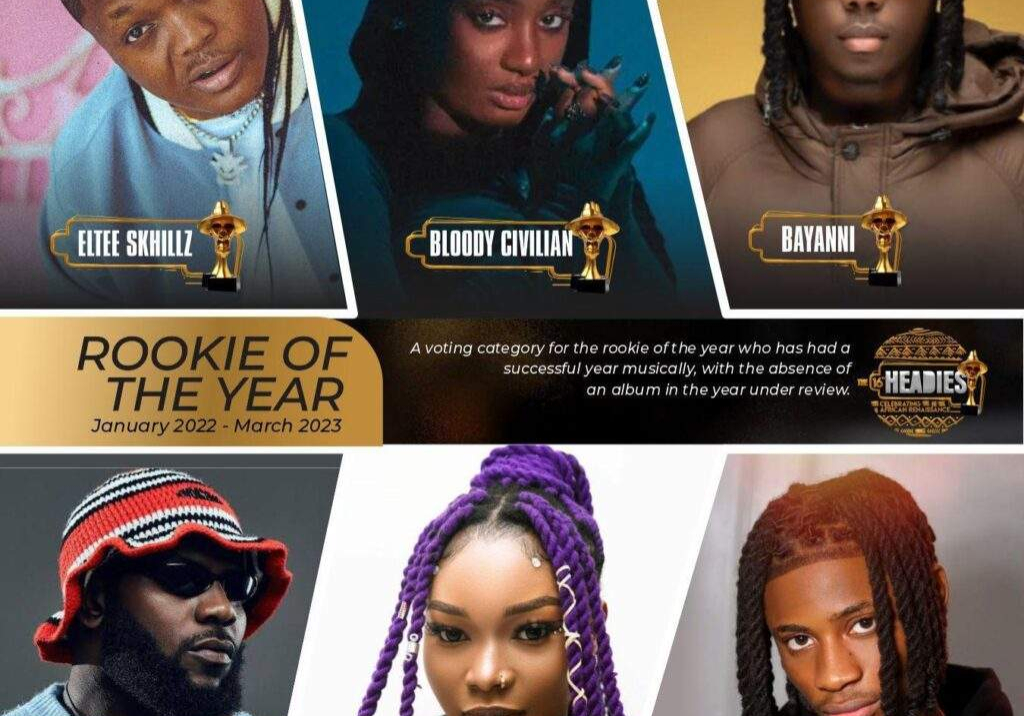 81190 16th headies awards odumodublvck guchi others nominated for rookie of the year category 81190 16th headies awards odumodublvck guchi others nominated for rookie of the year category