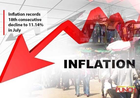 Accelerating Inflation in Nigeria Linked to Excess Cash Circulation Accelerating Inflation in Nigeria Linked to Excess Cash Circulation