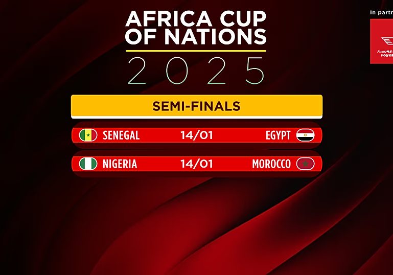 Nigeria, Egypt complete AFCON semi-final lineup [Football Now]