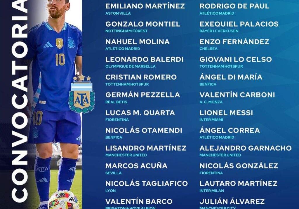 Argentina Copa America squad Argentina Copa America squad