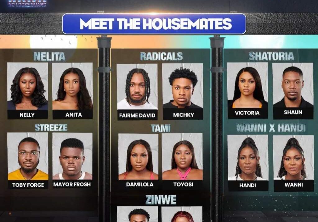 Biggie's Twist: Housemates Face Possible Eviction
