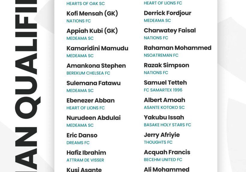 CHAN 2024Q: Ghana coach lists 26 players for Home Eagles CHAN 2024Q: Ghana coach lists 26 players for Home Eagles clash